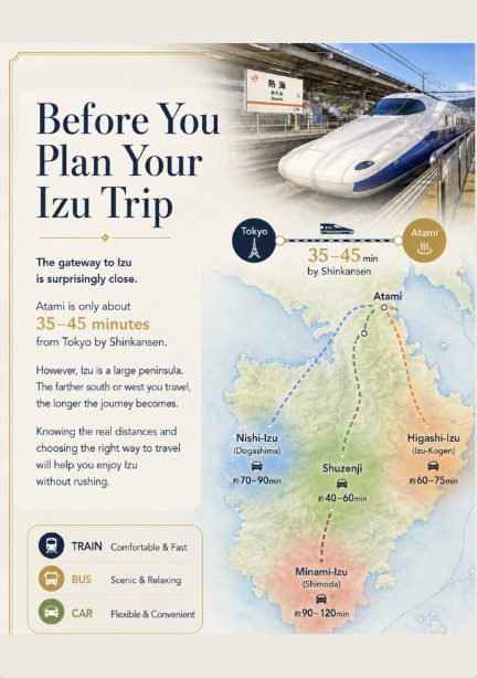 Sample page: Before You Plan Your Izu Trip, with an illustrated travel-time map
